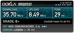 Speed test at Fabulas Cafe in Lisbon