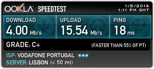 Speed test at Biblioteca Camoes in Lisbon