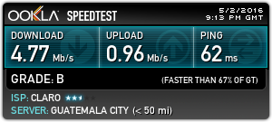 Speed test at Cafe Barista in Antigua