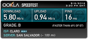 Speed test at the rooftop of Bella Vista Coffee in Antigua