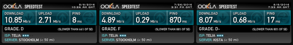 Speed test at 3 different Espresso House cafes
