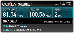 Speed test at Start Up Cafe by SUP46 Stockholm