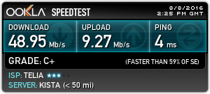 Speed test at Il Caffe in Sodermalm