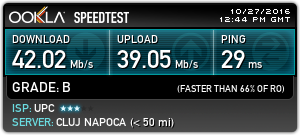 Speed test at Bookla in Cluj