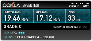 Speed test at Cluj Cowork
