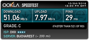 Speed test at Meron Coffee in downtown Cluj